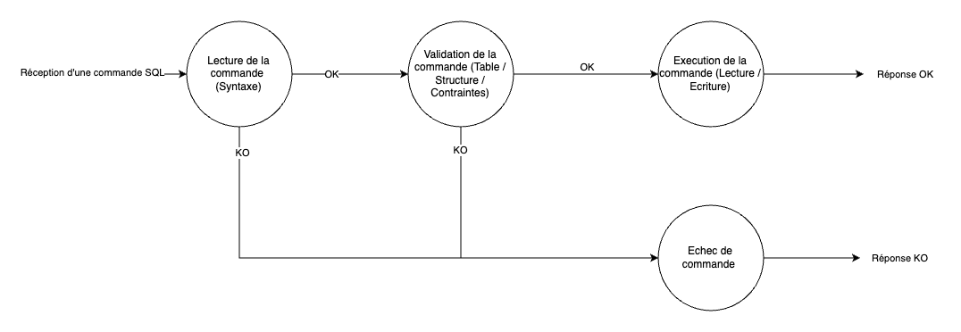 Capture_d_ecran_2022-01-10_a_08.08.08