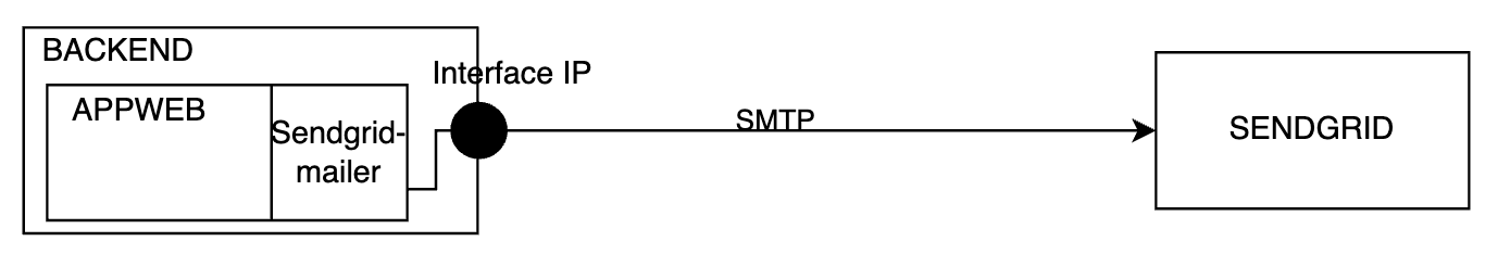 i_smtp.png